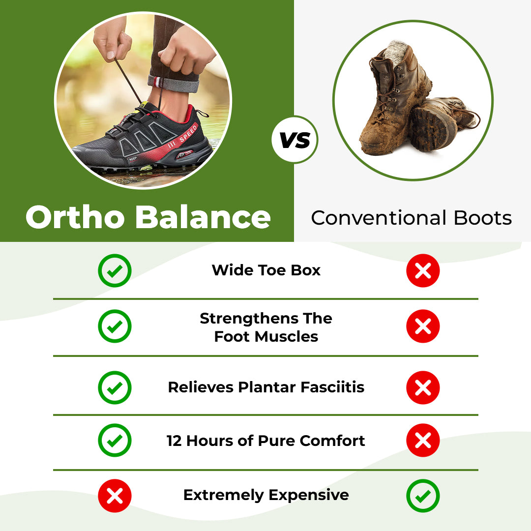Ortho Balance – Zapatos Ortopédicos Para Caminar Que Alivian El Dolor
