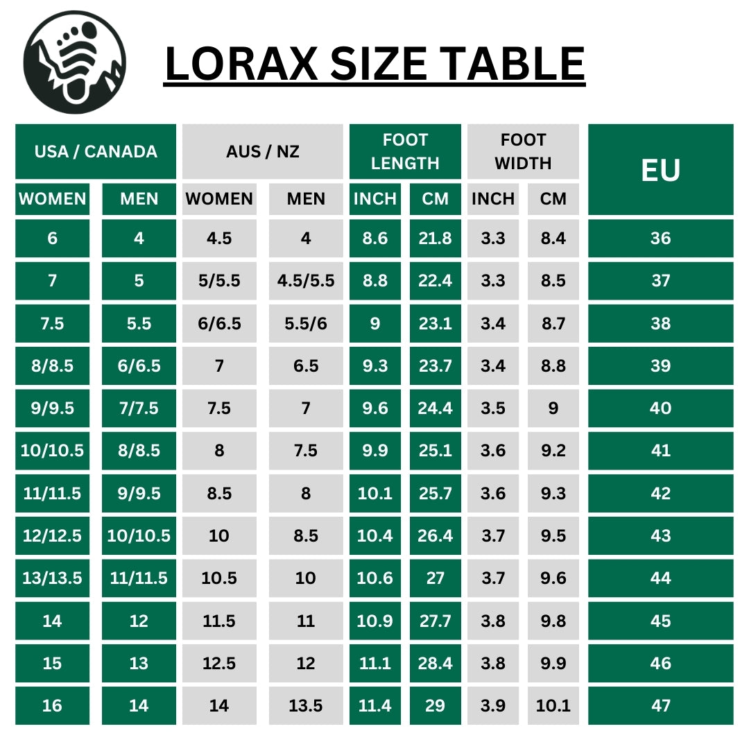LoraxPro - Zapatos barefoot saludables y antideslizantes (Unisex)