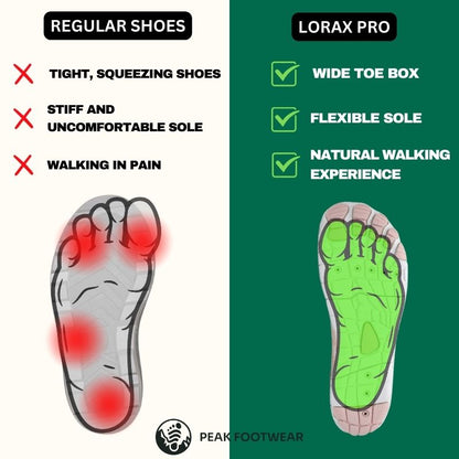 LoraxPro - Zapatos barefoot saludables y antideslizantes (Unisex)