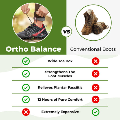 Ortho Balance – Zapatos Ortopédicos Para Caminar Que Alivian El Dolor