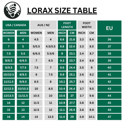 LoraxPro - Zapatos barefoot saludables y antideslizantes (Unisex)